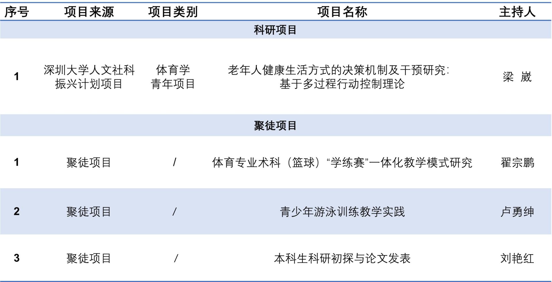 免费黑料网站