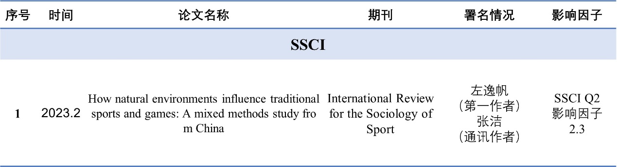 免费黑料网站