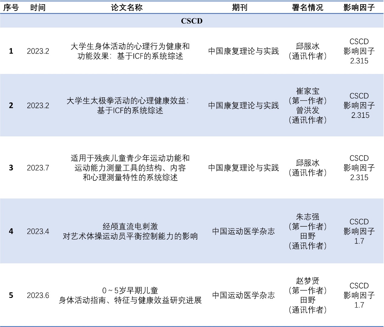免费黑料网站