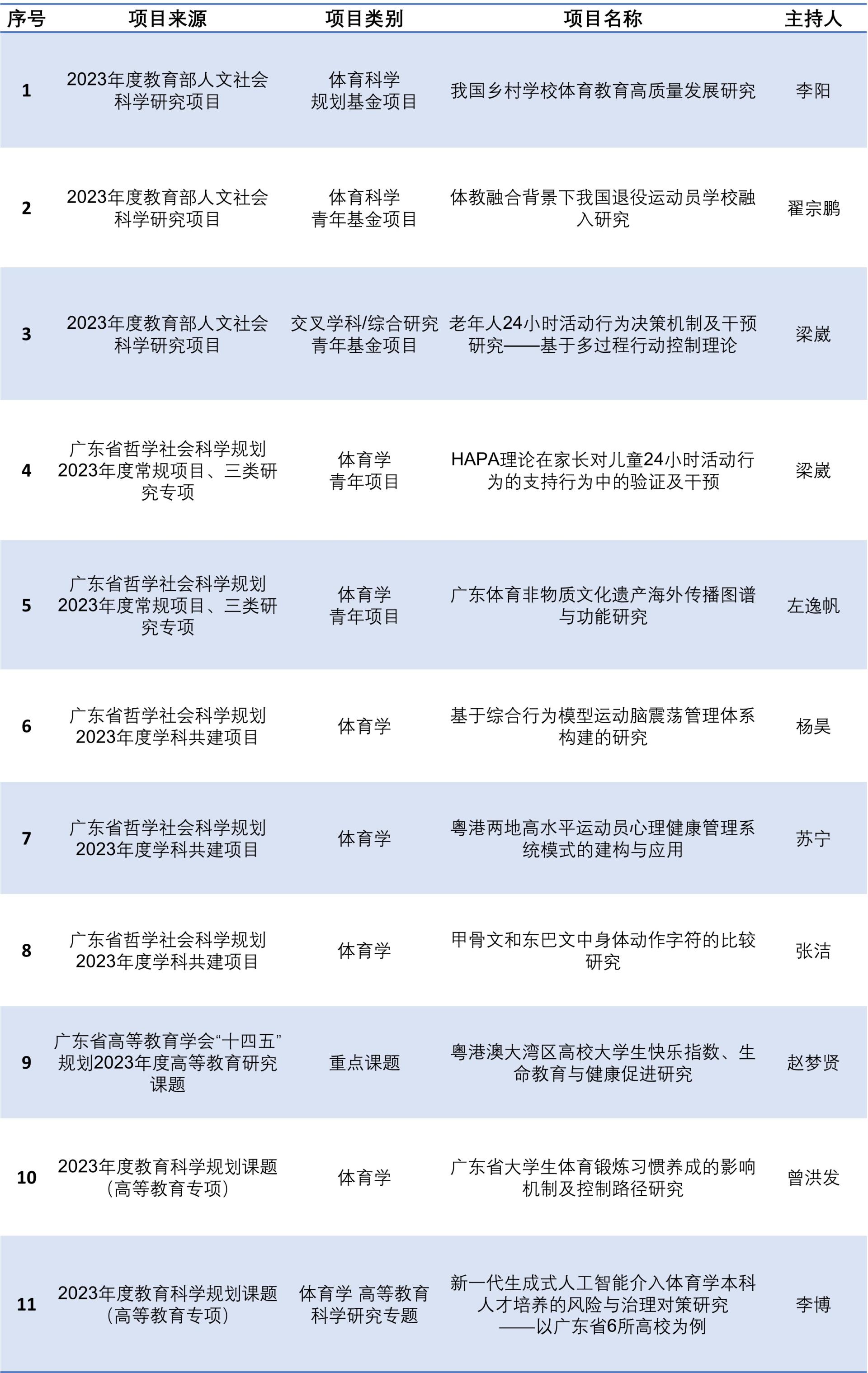 免费黑料网站