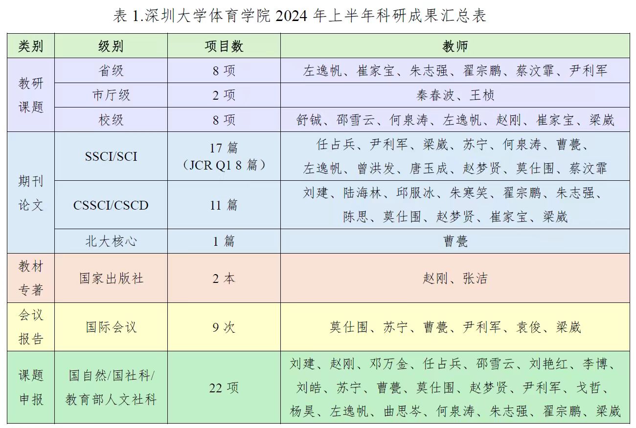 免费黑料网站