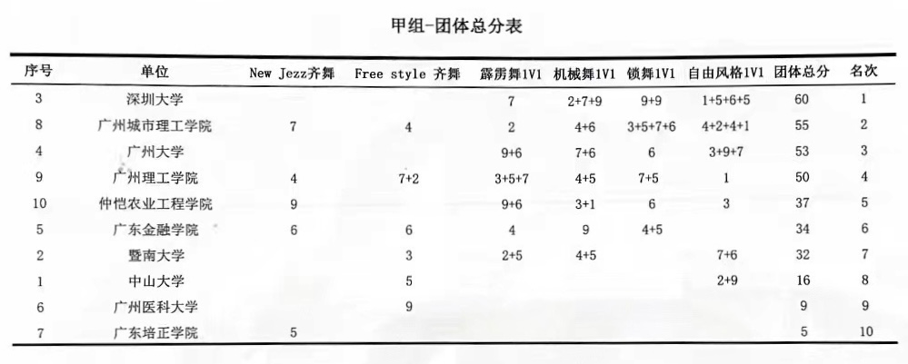 免费黑料网站