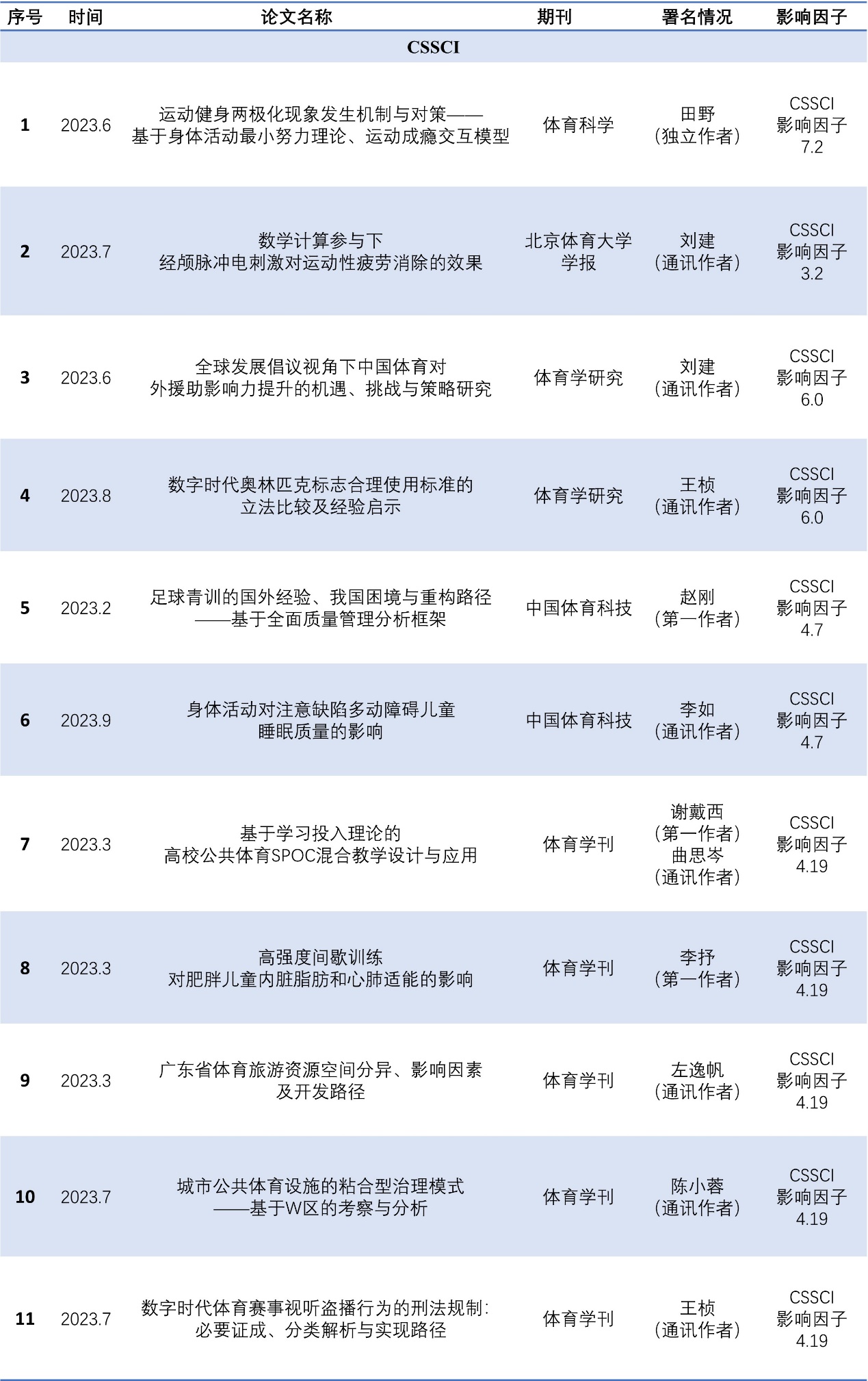 免费黑料网站