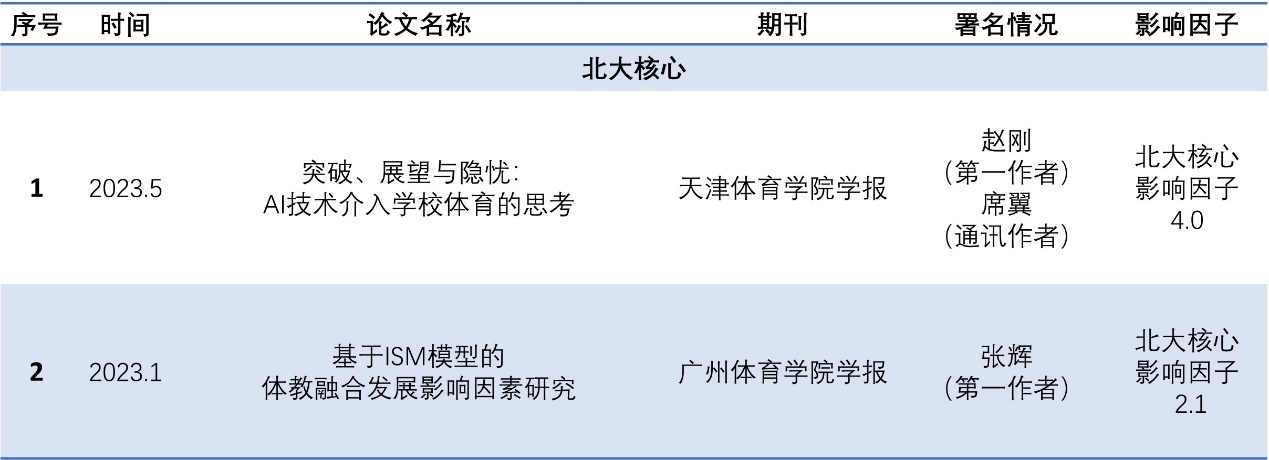 免费黑料网站
