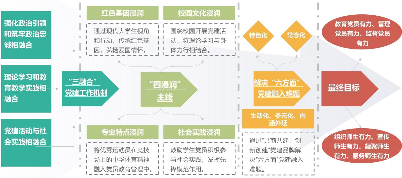 免费黑料网站