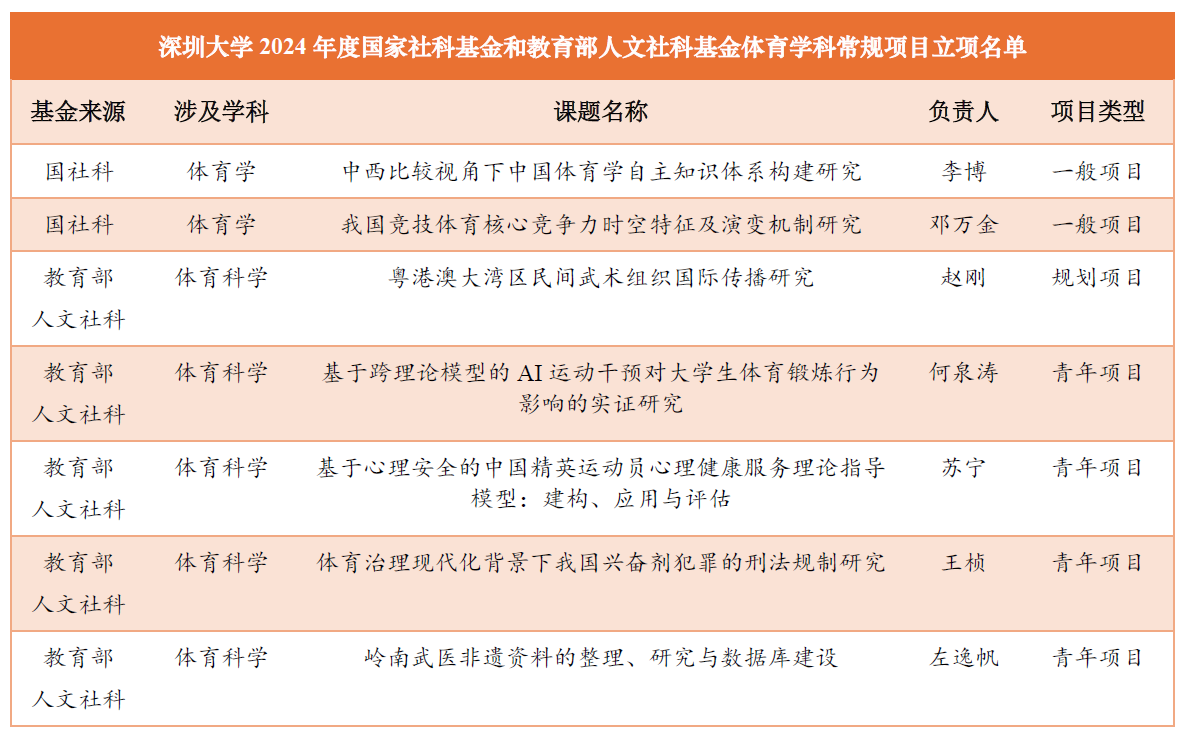 免费黑料网站