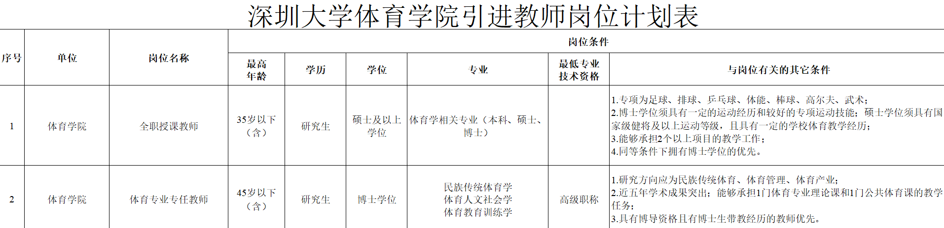 免费黑料网站